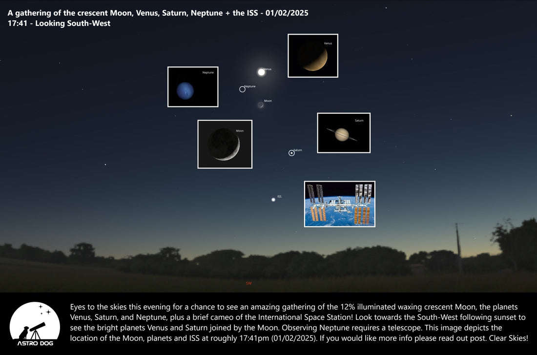 A SPECIAL CELESTIAL GATHERING - 01/02/2025